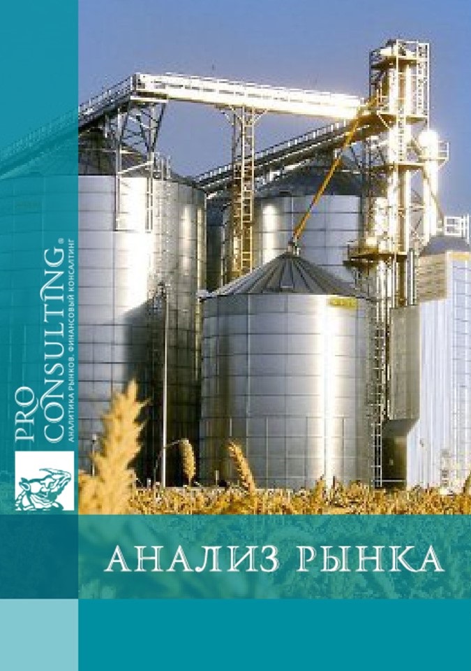 Анализ рынка элеваторов в Винницкой области. 2018 год